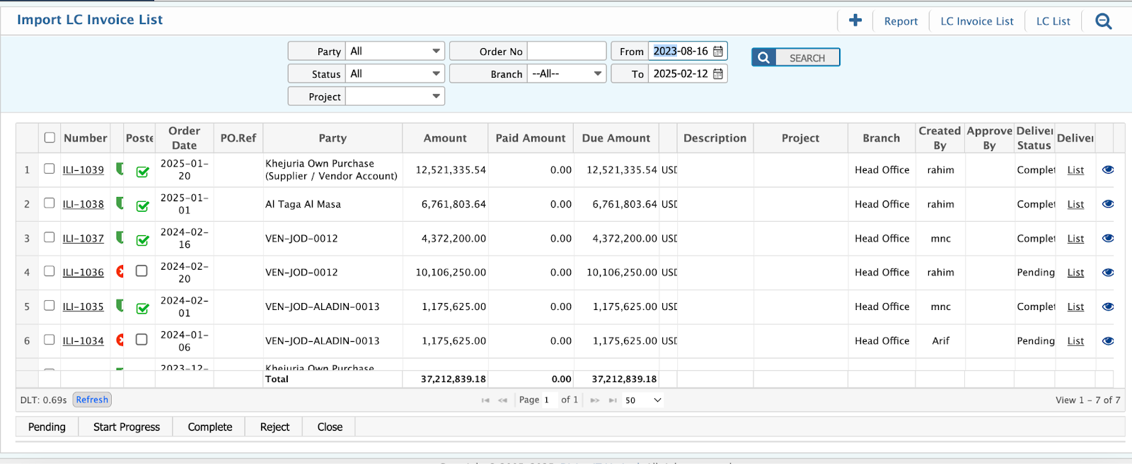 installation and setup of budget module